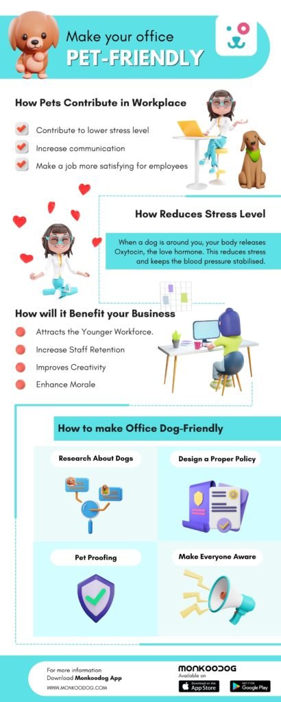 Benefits of Having a Dog Friendly